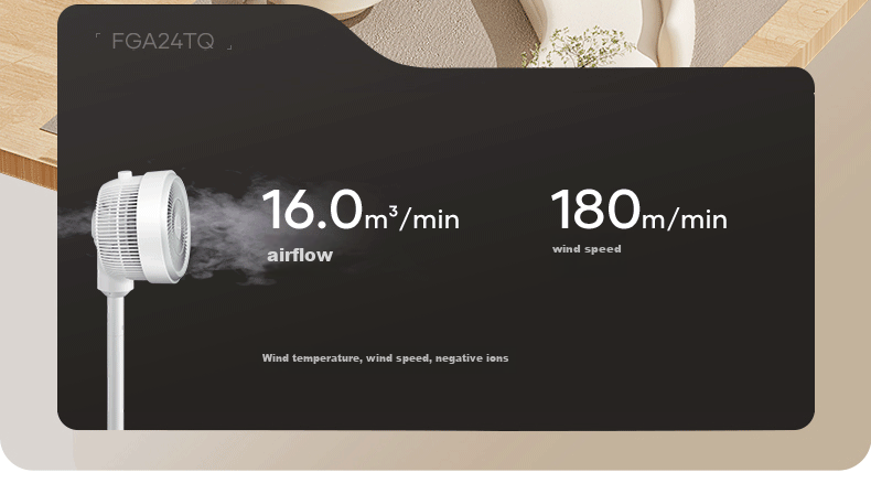 Midea [Storm Circulation] Air Circulator Fan, High Airflow Electric Fan, Floor Fan, Quiet Home Desktop Oscillating Fan, Bedroom Energy-Saving Small Fan, Gentle Wind Light Feather Fan FGA24TQ 15