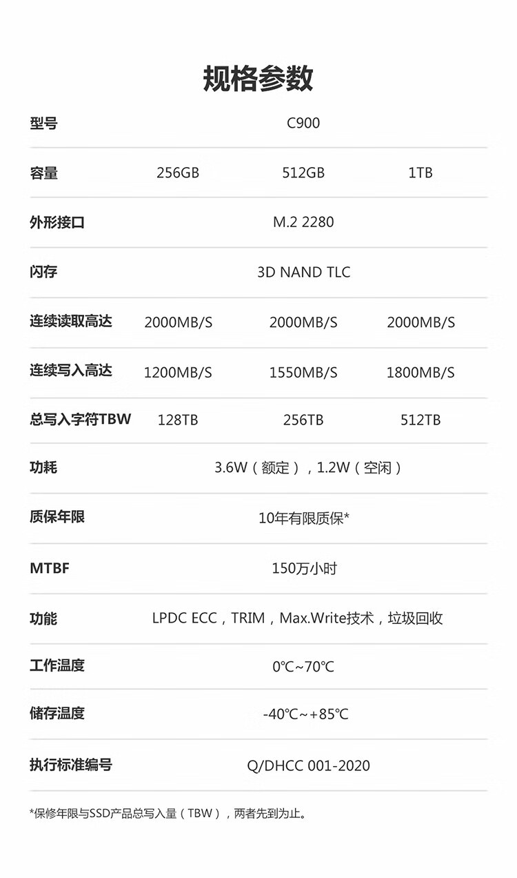 1TB 仅 399 元：大华 C900 M.2 固态硬盘零点大促 IT之家