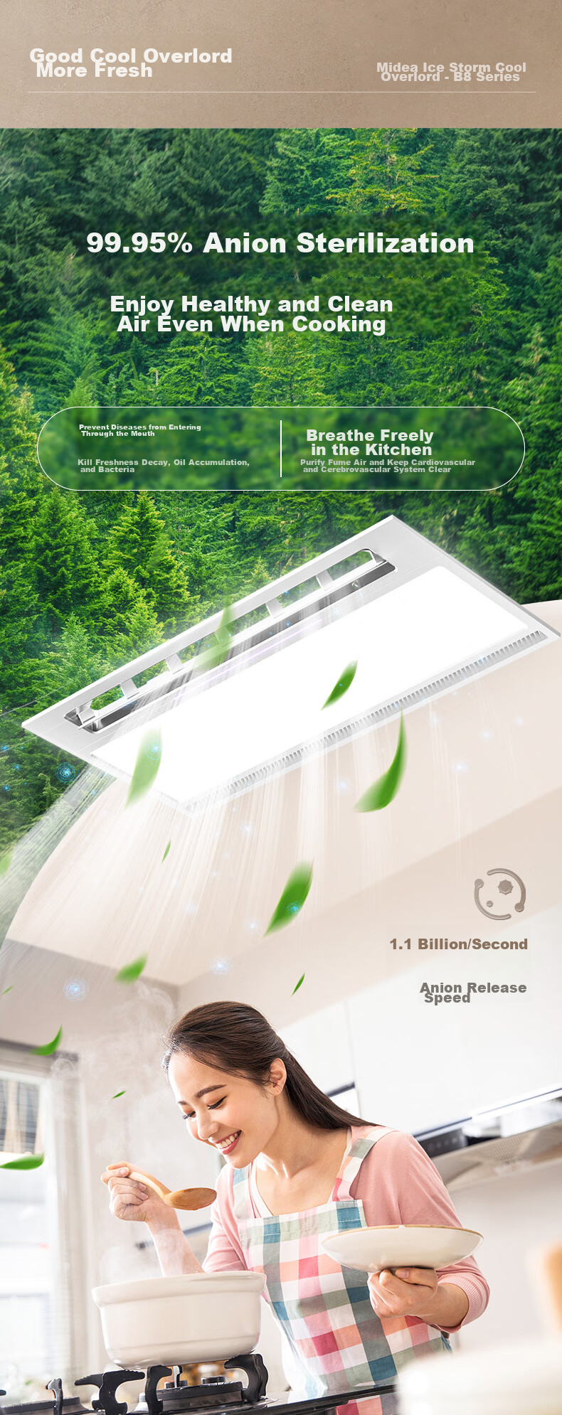 Midea Ceiling-Mounted Integrated Kitchen And Bathroom Lighting, Remote-Controlled Exhaust Fan with Ionization, Deodorizing, And Sterilization Functions B8P 4