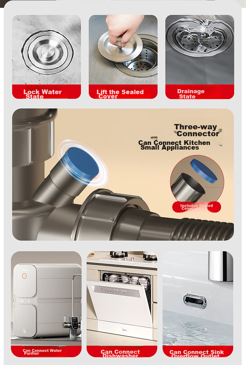 DU PONT Kitchen Sink Drain Pipe Fittings, Sink Drain Assembly, Double Sink Drainage System, Pipe Set for Washing Dishes And Vegetables, PJ022 15