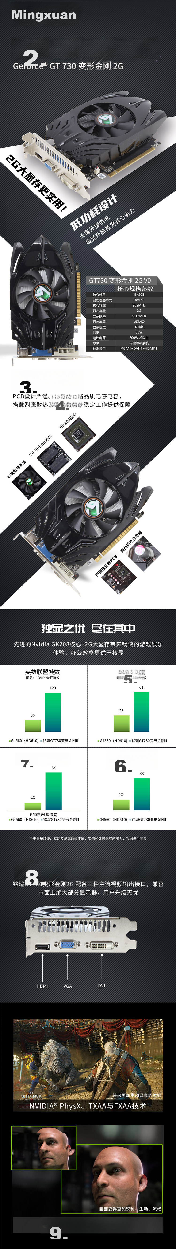 MAXSUN MS-GT730 4H 4GD3 Multi-Screen Graphics Card / Supports 4 HDMI Outputs / for Stock Trading / Projection / Computer Graphics Card 2