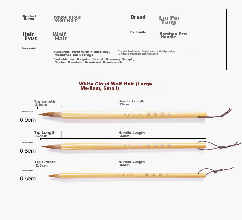 Liupintang Calligraphy Brush Set with Mixed Hair, Large And Small Regular Script for Students' Calligraphy And Chinese Painting, Beginner's Starter Kit with Ink, Ink Dish, Paper, And Four Treasures of The Study 15
