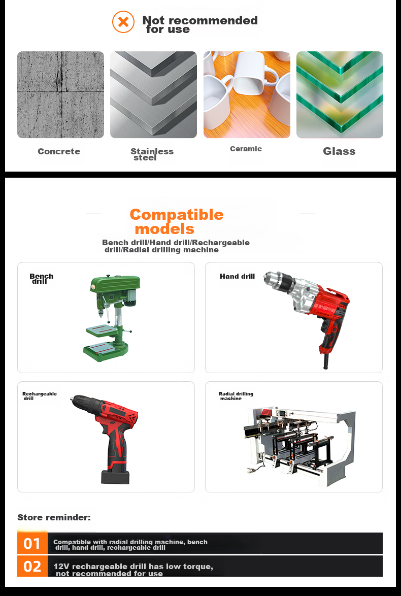 HUHAO Countersink Drill Bit, Hole-Making Tool, Wood Screw Stepped Salad Drill, Deep Hole Guide Tool Set, Woodworking Hole Opener 13
