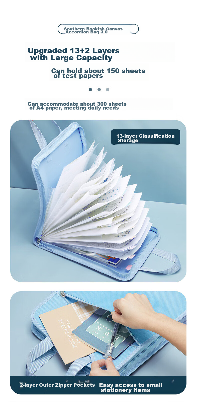 Nanguoshuxiang Vertical Accordion File Folder, A4 Large Capacity, 15 Layers, Classified Waterproof Fabric, Multi-Layer Document Folder, Suitable for Exam Season Students, Canvas Storage for Test Papers 5