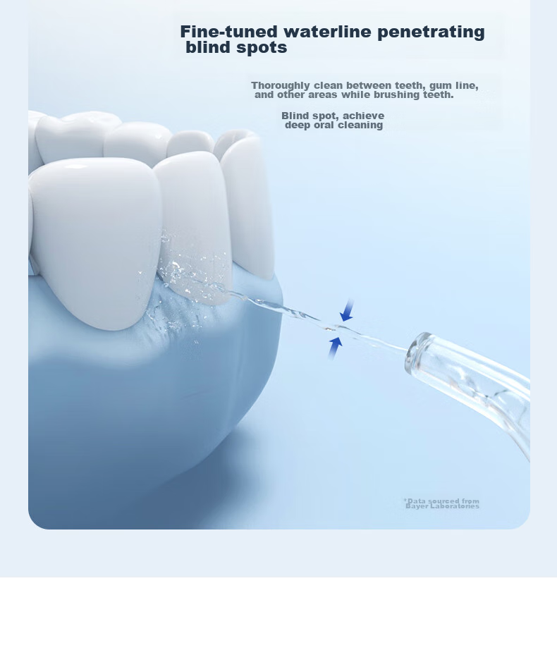 BAIR Professional Portable Water Flosser, Retractable Portable Orthodontic Cleaning Ultrasonic Water Flosser for Braces, Dental Cleaning Device Gift Box Set V3 Freedom White 6