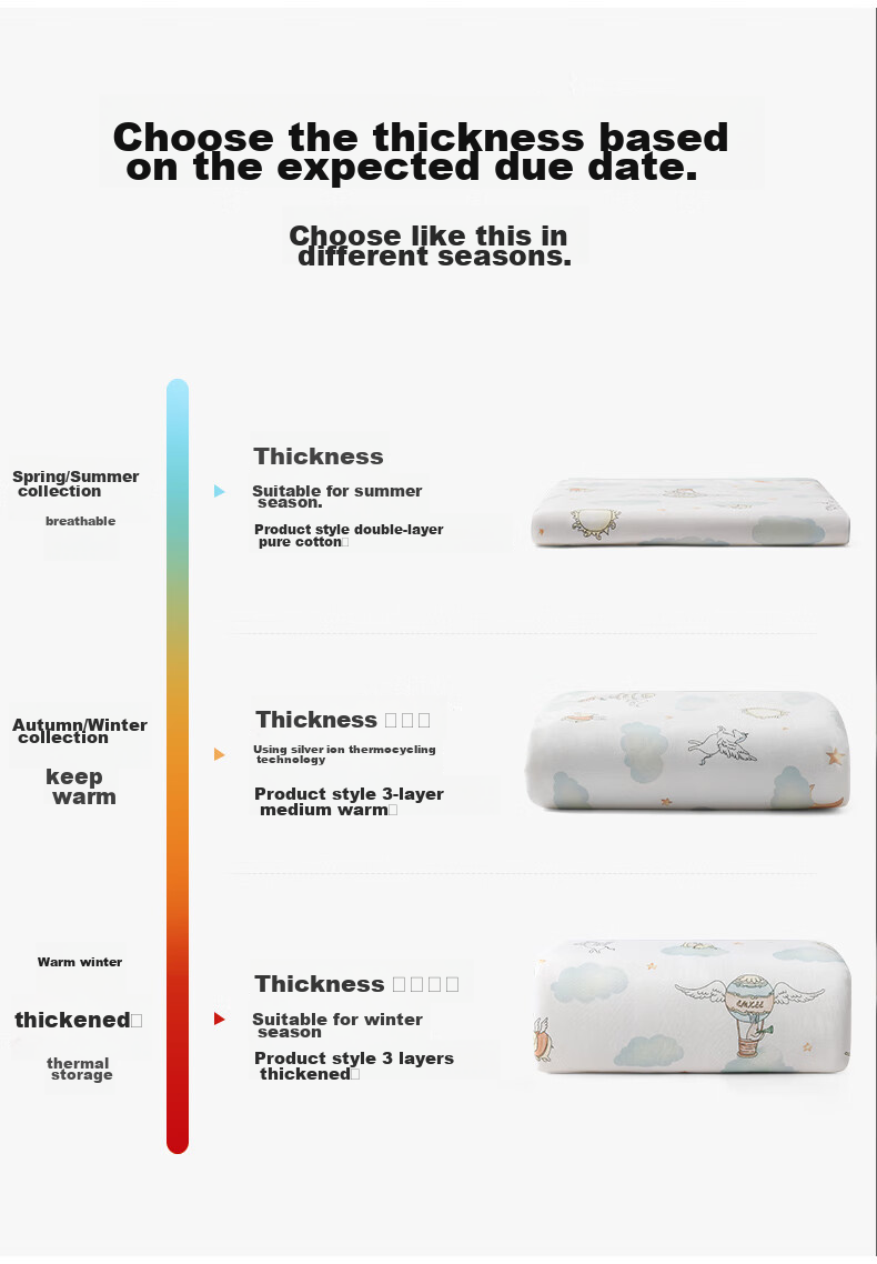 EMXEE Baby Swaddle, Spring And Summer Newborn Pure Cotton Class A Wrap Blanket, Infant Swaddling Cloth, Newborn Swaddle Blanket, 90*90cm 2