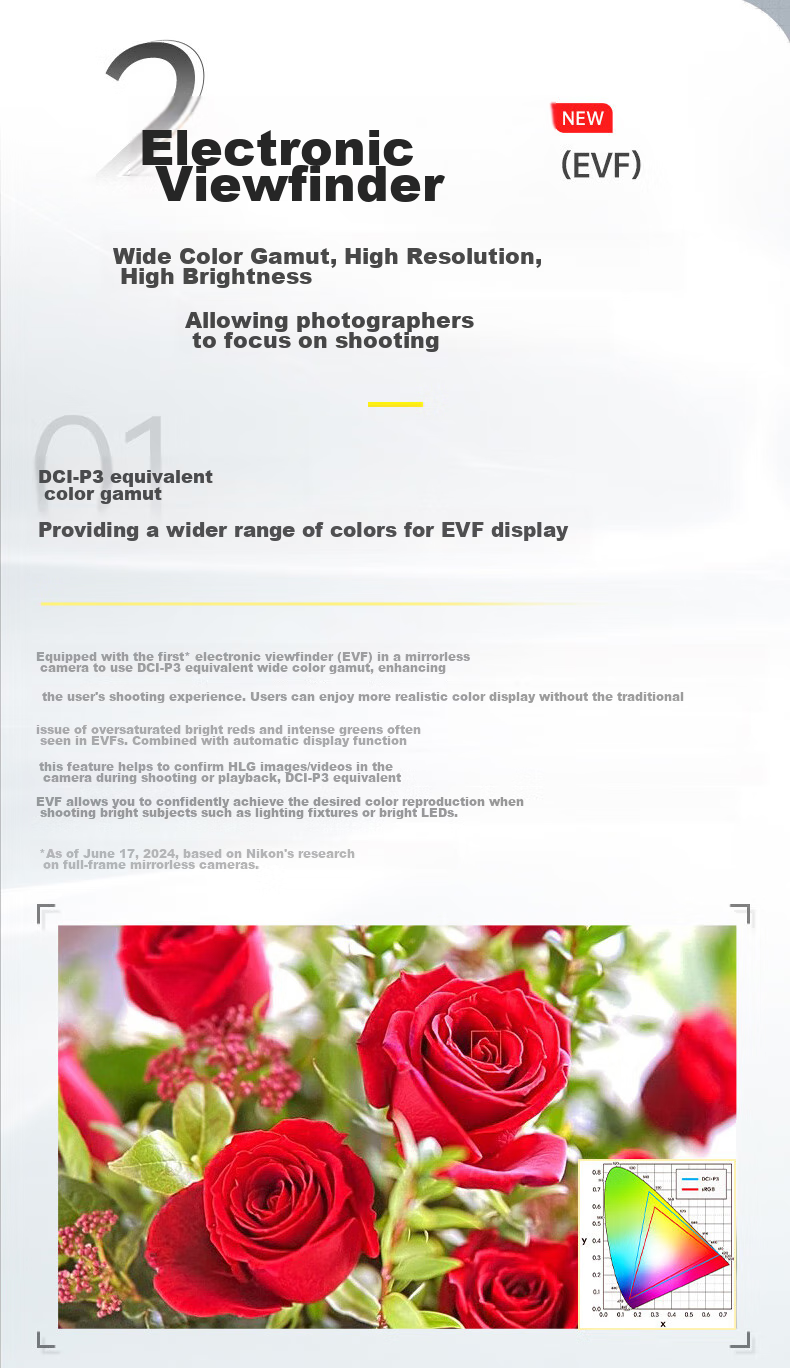 Nikon Z6III Jiangsu Guangdong Shanghai Jilin Guangxi Address, 85% Full-Frame Mirrorless Camera, Partial Stacked CMOS, High-Definition Photography And Video, Z6 Third Generation, Z63 4