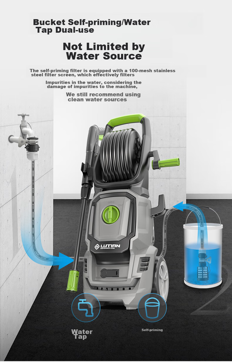 LUTIAN High-Pressure Car Washer, Garden Cleaning, Household Car Washing Water Gun, High-Power Cleaning Machine Spray Gun, Floor Washing Guardian D6B 12