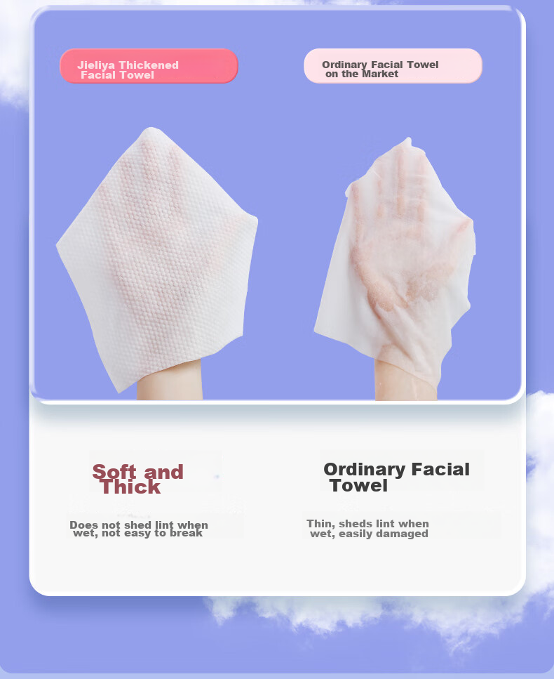 Grace Disposable Face Towels, Thickened, for Mothers And Babies, Dual-Use Wet And Dry, Soft Cotton Wipes, Pearl Pattern, Absorbent Facial Cleansing Wipes, 60 Sheets Per Pack 14