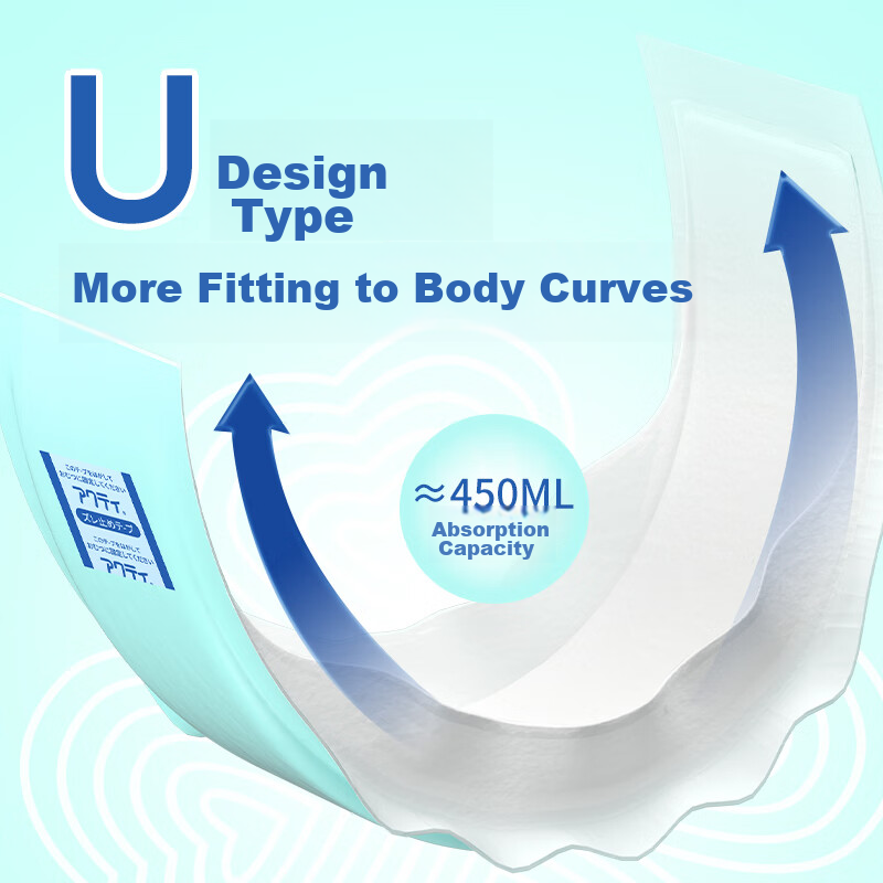 ACTY Comfortable Adult Diapers, 120 Pieces (48*20cm), High Polymer Odor Control, Leak-Proof Diapers for Elderly And Postpartum Wome