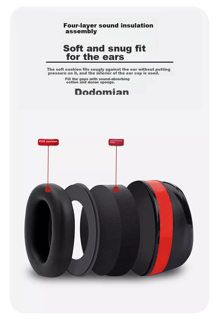 Gongbaili Soundproof Earplugs, Industrial Noise Reduction Earmuffs, Silent Headphones for Shooting, 33dB Noise Reduction Efficiency 4