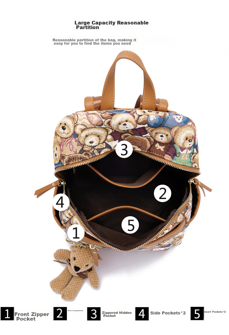 Xiaoxiongyilian Canvas Backpack for Students, Short-Trip Travel Bag with Large Capacity Compartments, Lightweight Women's Backpack, Valentine's Day Gift 11