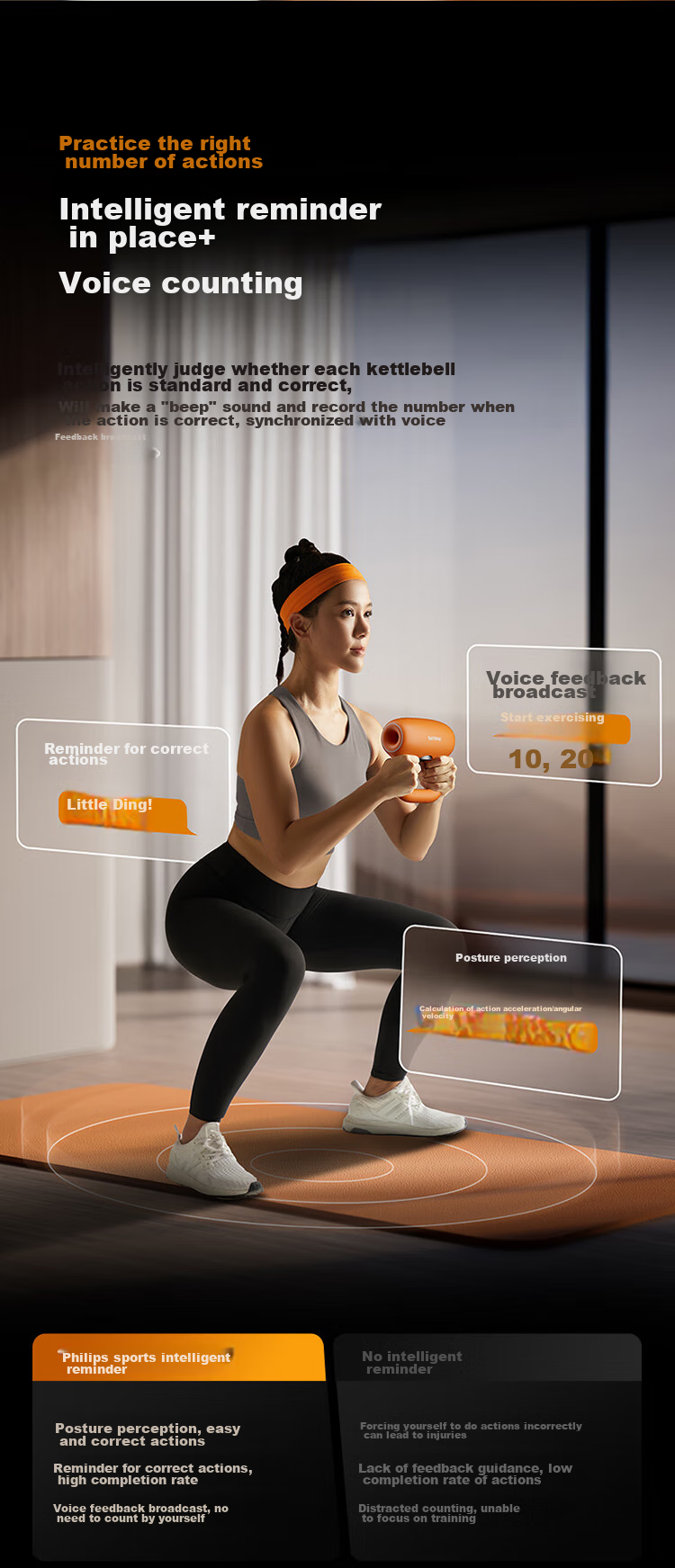 PHILIPS Smart Kettlebell Fitness Equipment for Men And Women, Home Dumbbells for Arm Exercises, Squats, Glute Training And Body Shaping, Orange 4KG 10