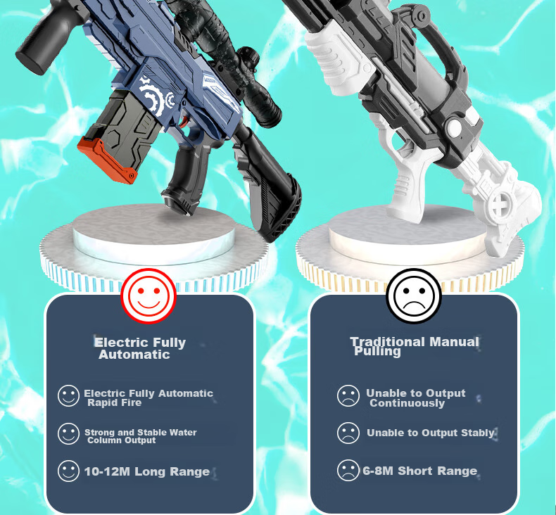 SODEEP Water Gun Toy for Boys And Girls, Pull-Type Water Blaster, Squirt Gun, Spray And Suction, Water Fight Toy, Birthday Gift for Ages 3-6 4