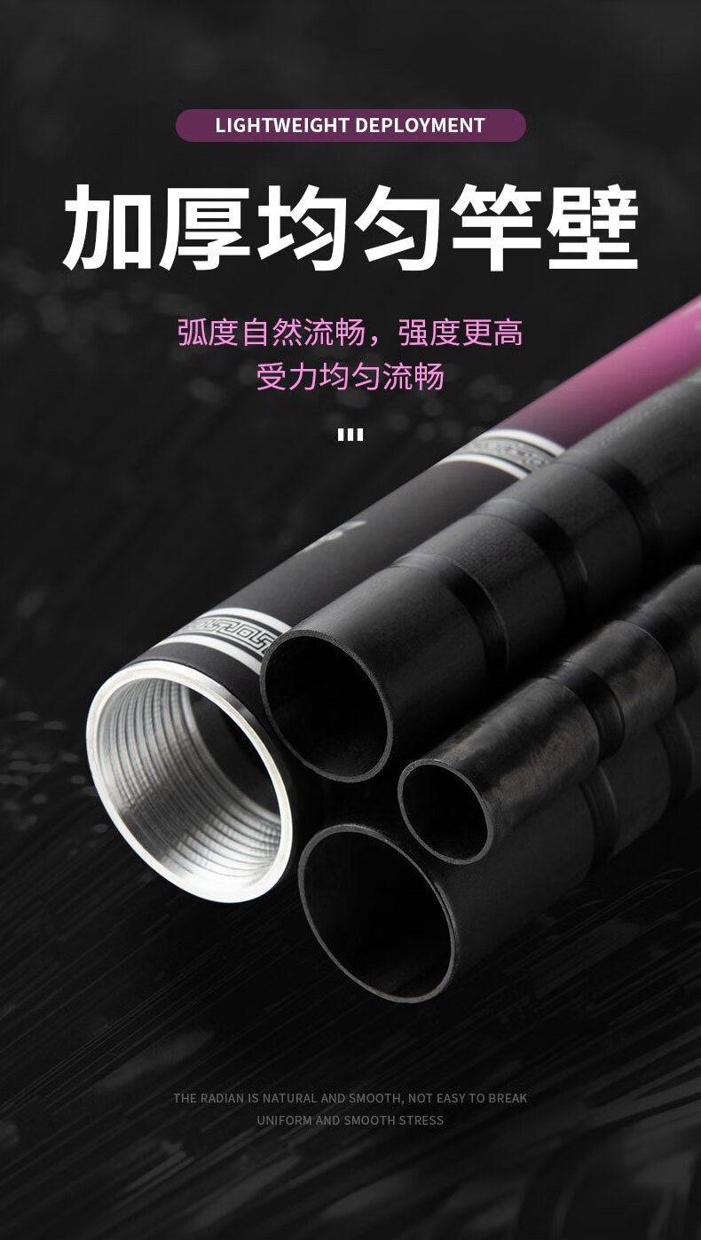 GW 8.1-Meter Xuanba 5H Fishing Rod, Handheld Rod for Lakes And Reservoirs, Ultra-Light And Ultra-Hard, 28 Sections, Versatile Rod, Wild Fishing Pole, Fishing Tackle 8