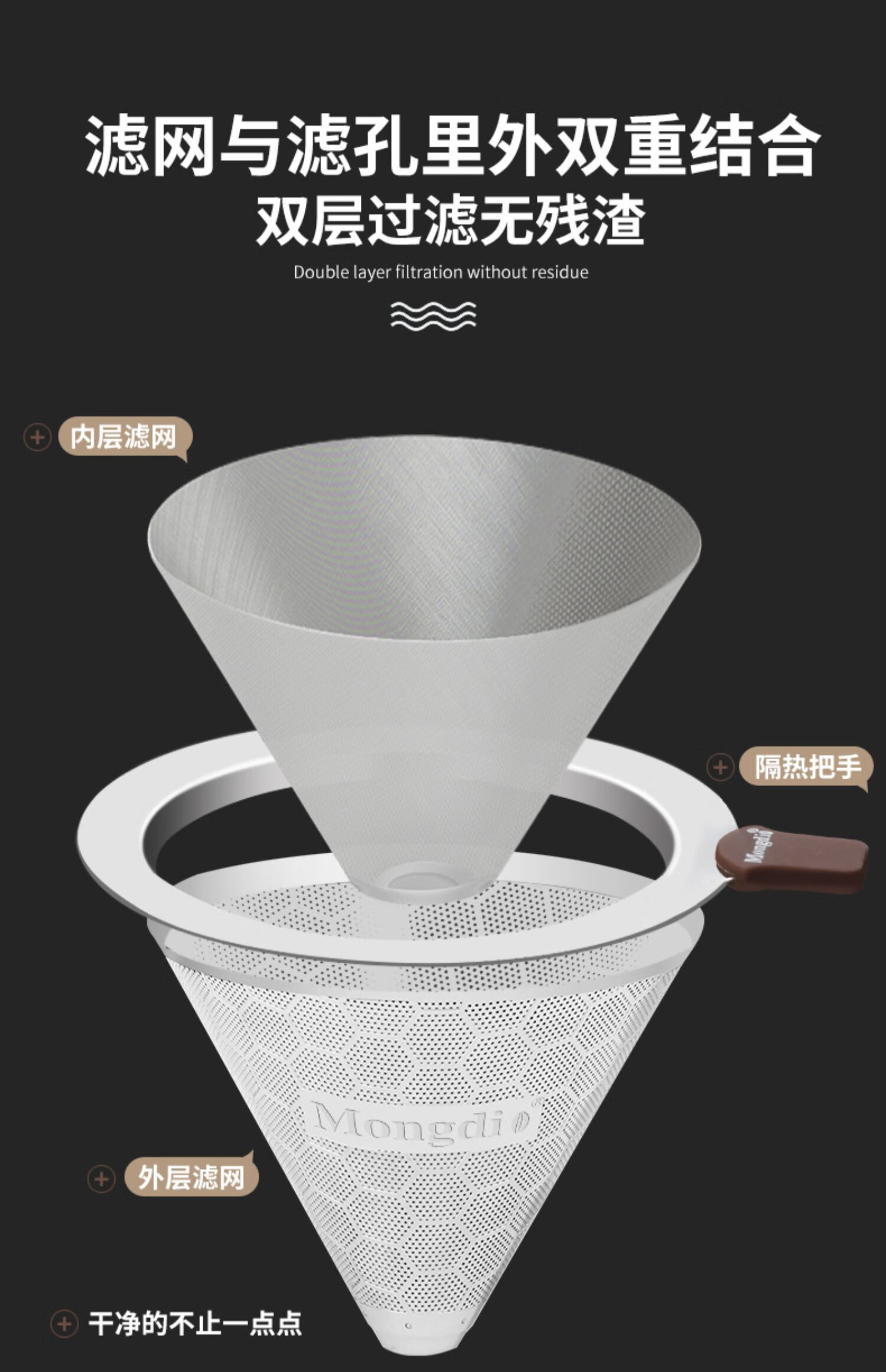 Mongdio Coffee Filter, Ultra-Fine Mesh, Stainless Steel Pour-Over Coffee Filter Cup, Paperless Coffee Filter, Coffee Grounds Funnel, 800 Mesh 4