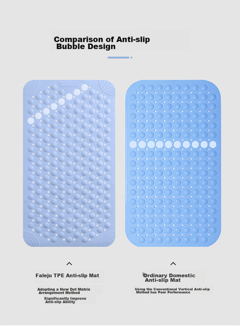 FARLEEHOMES Bathroom Non-Slip Mat, Shower Room Bath Mat, Elderly Anti-Fall Mat, Toilet Water Barrier Non-Slip Foot Mat 6