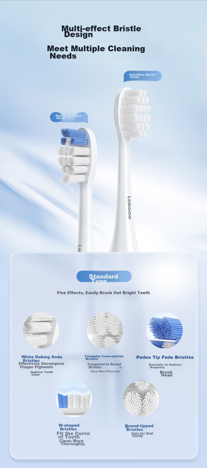 Hongmengzhixuan Li Bobe Intelligent Sonic Toothbrush 2 Ice Mountain Youth Edition Electric Toothbrush, 180-Day Long Battery Life, Birthday Gift for Boyfriend Or Girlfriend, Wedding Gift, Cold Rock Gray 5