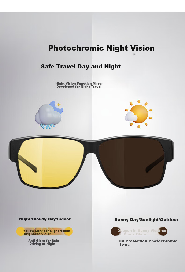 CAPONI Night Vision Glasses for Driving, Sunglasses for Nearsightedness, Unisex Day And Night Color-Changing Sunglasses, Anti-Glare for High Beam Light 5