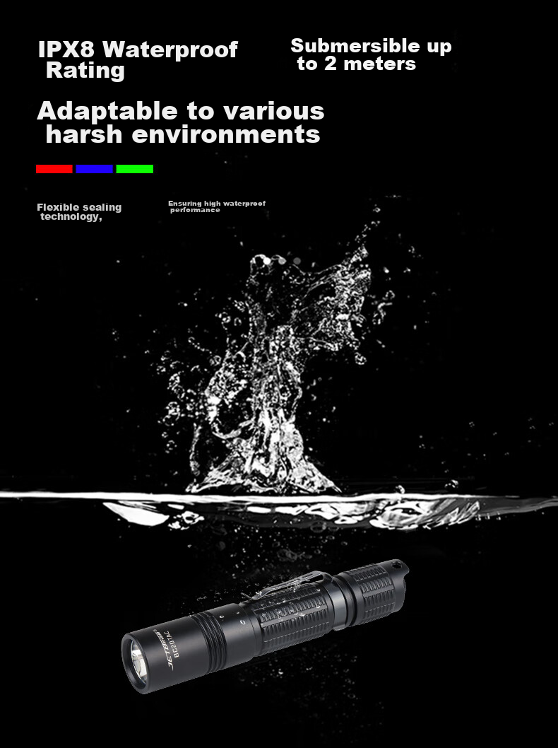 JETBeam BC25TAC High-Intensity Flashlight, Outdoor Bright Long-Range Emergency Camping Light 7