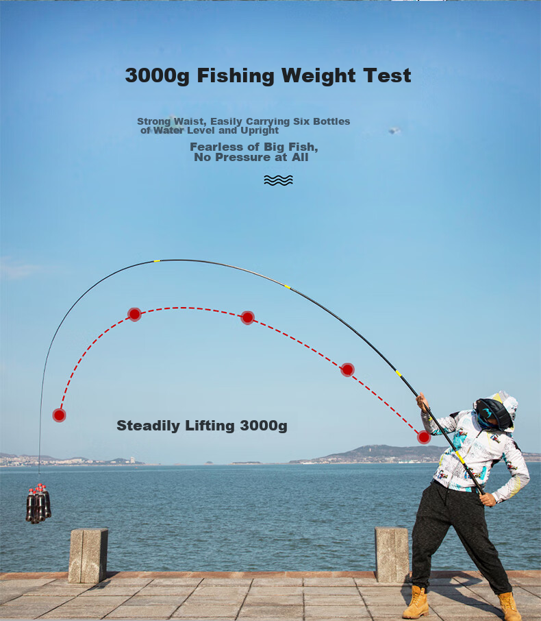 GW Biezhuo Zizun 6.3-Meter 28-Section Comprehensive Big Fish Rod, Carbon Fiber Pole, Ultra-Light Carp Rod, Lake And Reservoir Big Fish Rod 19