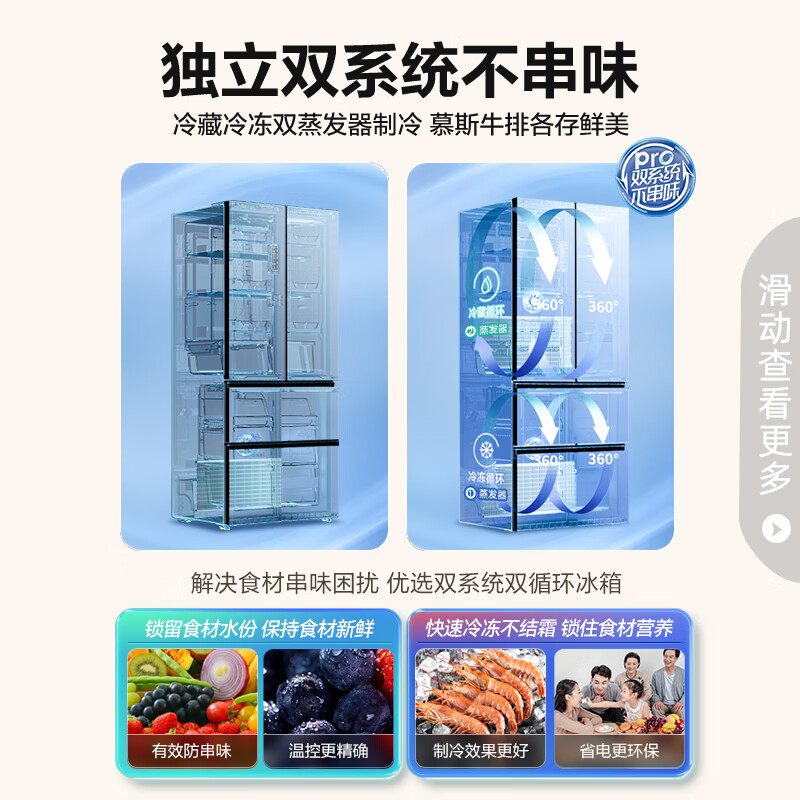 容声（Ronshen）离子净味509升变频一级能效法式多门四开门冰箱家用无霜除菌BCD-509WD18MP双循环大容量