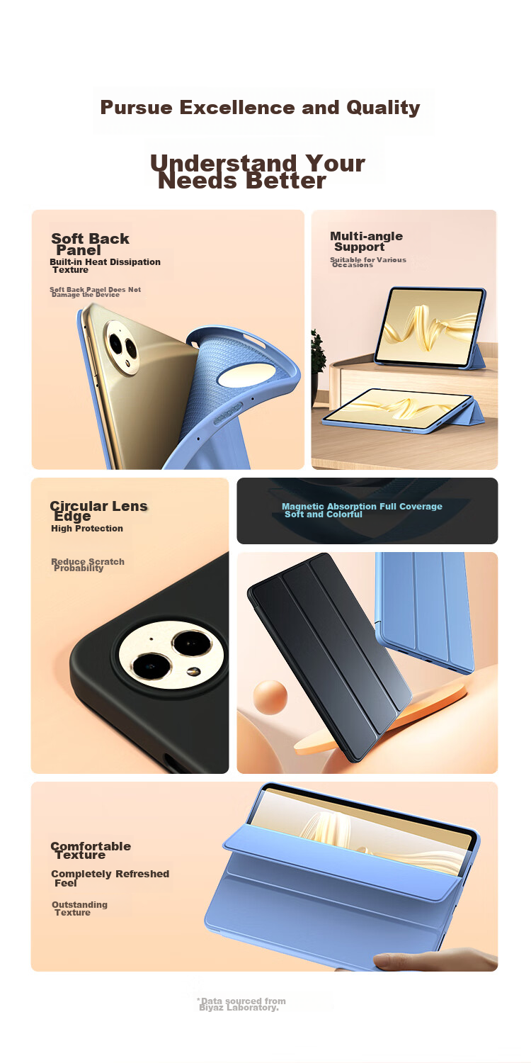 BIAZE Protective Case for Huawei MatePad Pro 12.2, Compatible with 2025/2024 Models of Huawei Tablets, 12.2-Inch Tri-Fold Stand Full Protection Cover PB542-Lavender 2