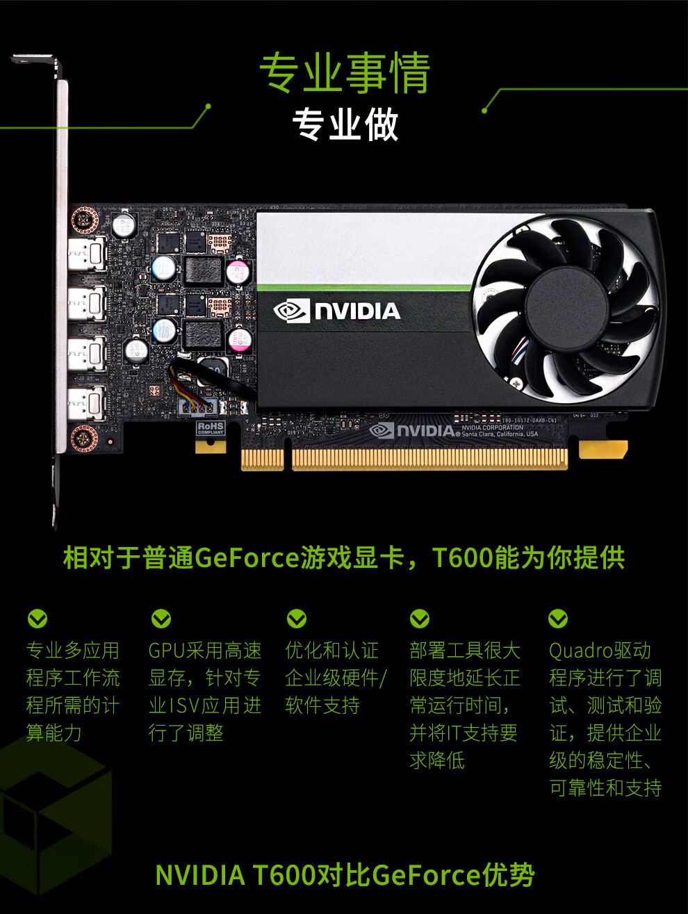 英伟达(nvidia)t600 4gb gddr6 专业显卡 原装盒包-比格凯特