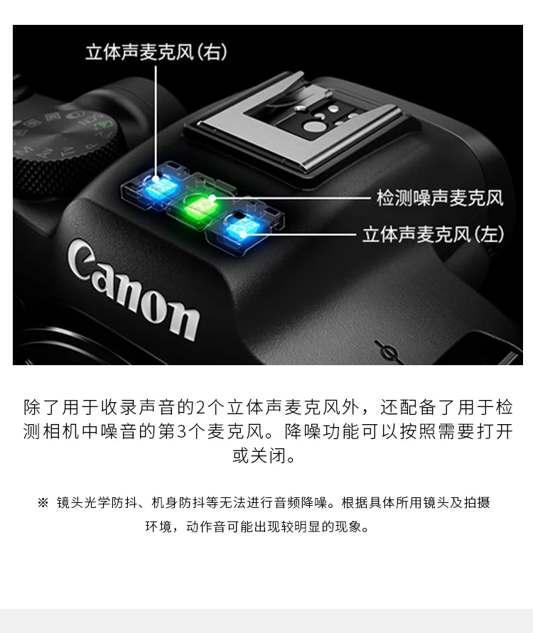 Canon CanonEOS R7 high-speed high-resolution micro-single digital camera live vlog high-magnification zoom lens set about 32.5 million pixels Canon CanonEOS R7 high-speed high-resolution micro-single digital camera live vlog high-magnification zoom lens set about 32.5 million pixels