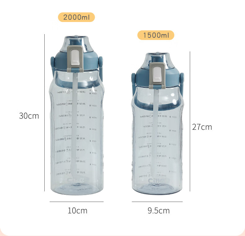 Cille Large Capacity Plastic Cup with Straw, Tritan Material, for Men And Women Students, Summer Outdoor Sports Cup, 1.5L Snowball White 5