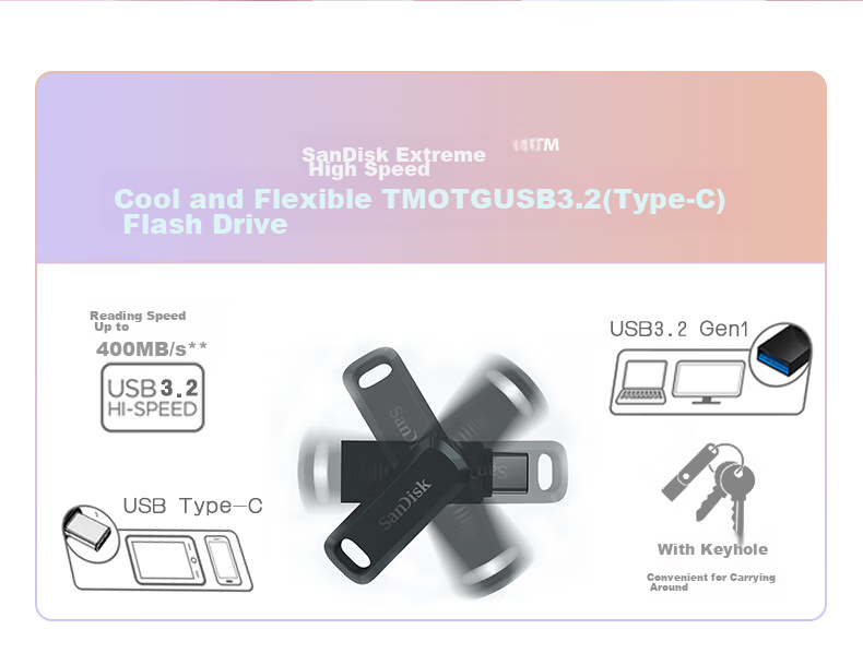 Sandisk 512GB Type-C USB3.2 Dual Drive DDC3 Purple, Read Speed up to 400MB/s, Automatic Backup, Compatible with Phones And Computers, Dual Interface High Capacity Flash Drive 9