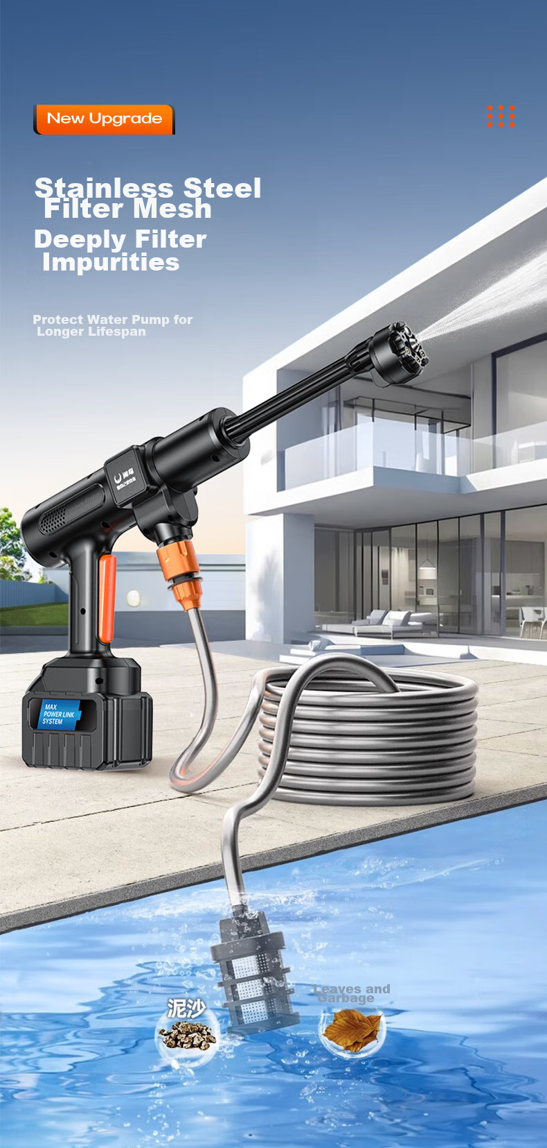 XIANNIAO Car Wash High-Pressure Water Gun, Cordless Lithium Battery-Powered Car Washer for Home Use, Portable High-Power Sprayer, Powerful Floor Cleaning Tool 19
