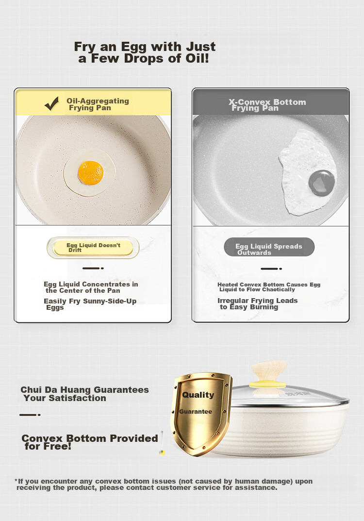COOKER KING Non-Stick Frying Pan, Clean Pan, Flat Bottom Pan, Deep Oil-Gathering Frying Pan, Steak Pan, Suitable for Natural Gas And Coal Gas, 20cm 6