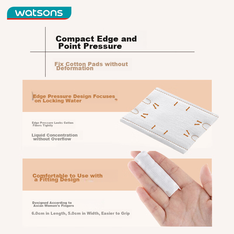 Watsons Ed-012617