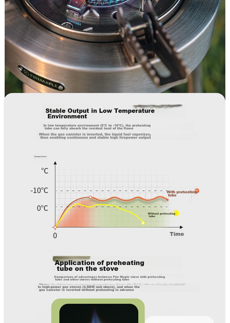 FIRE-MAPLE Qingtian 2-Piece Gas Stove Outdoor Cooking Equipment Camping Gear Portable Large-Power Intense Flame Stove 3