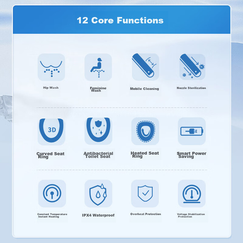 Panasonic Intelligent Quick-Open Antibacterial Universal Instant Heating D-Type P10D