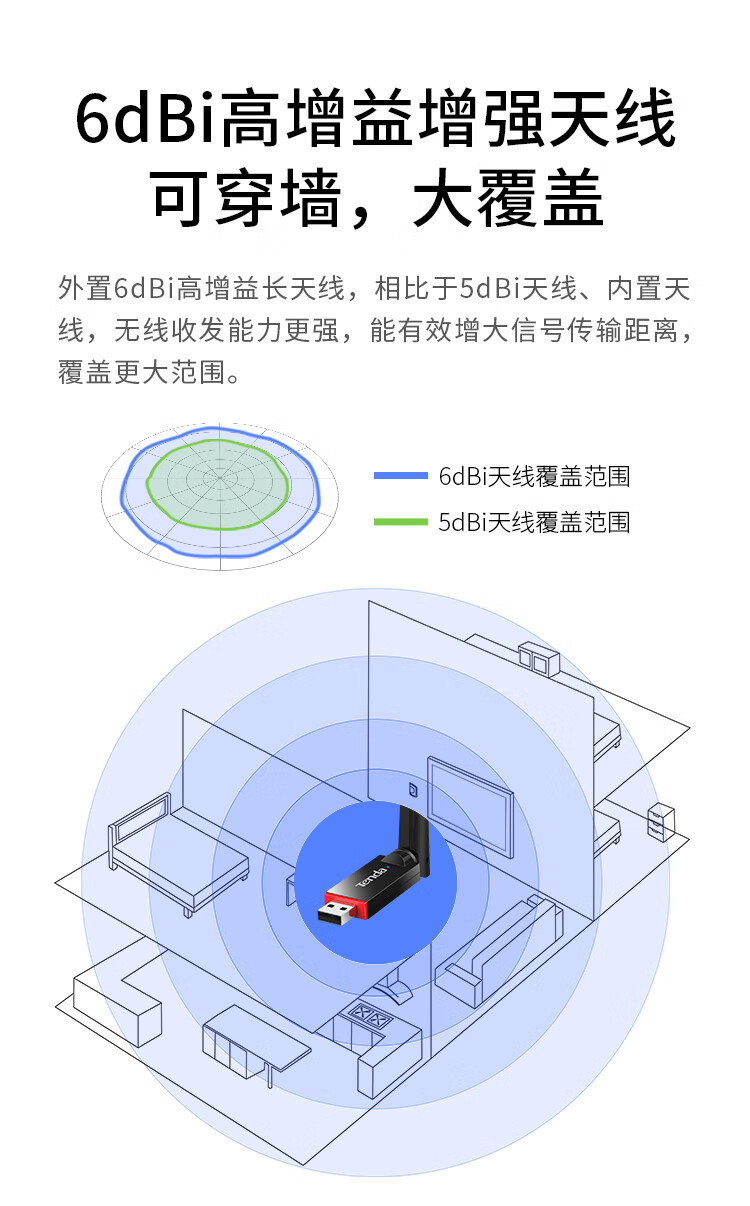 U6详情页-750_05.jpg