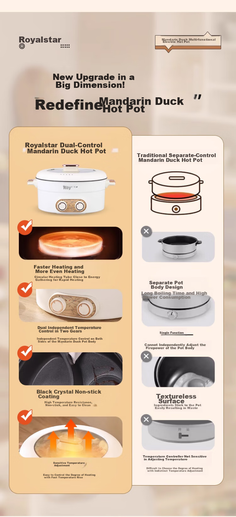 Royalstar Dual-Sided Electric Hot Pot And Wok, Multi-Functional Home Cooking Appliance, All-In Grill, Stir-Fry And Boil Function, 6L Large Capacity Non-Stick Electric Cooker RHG-136B(Y) 4