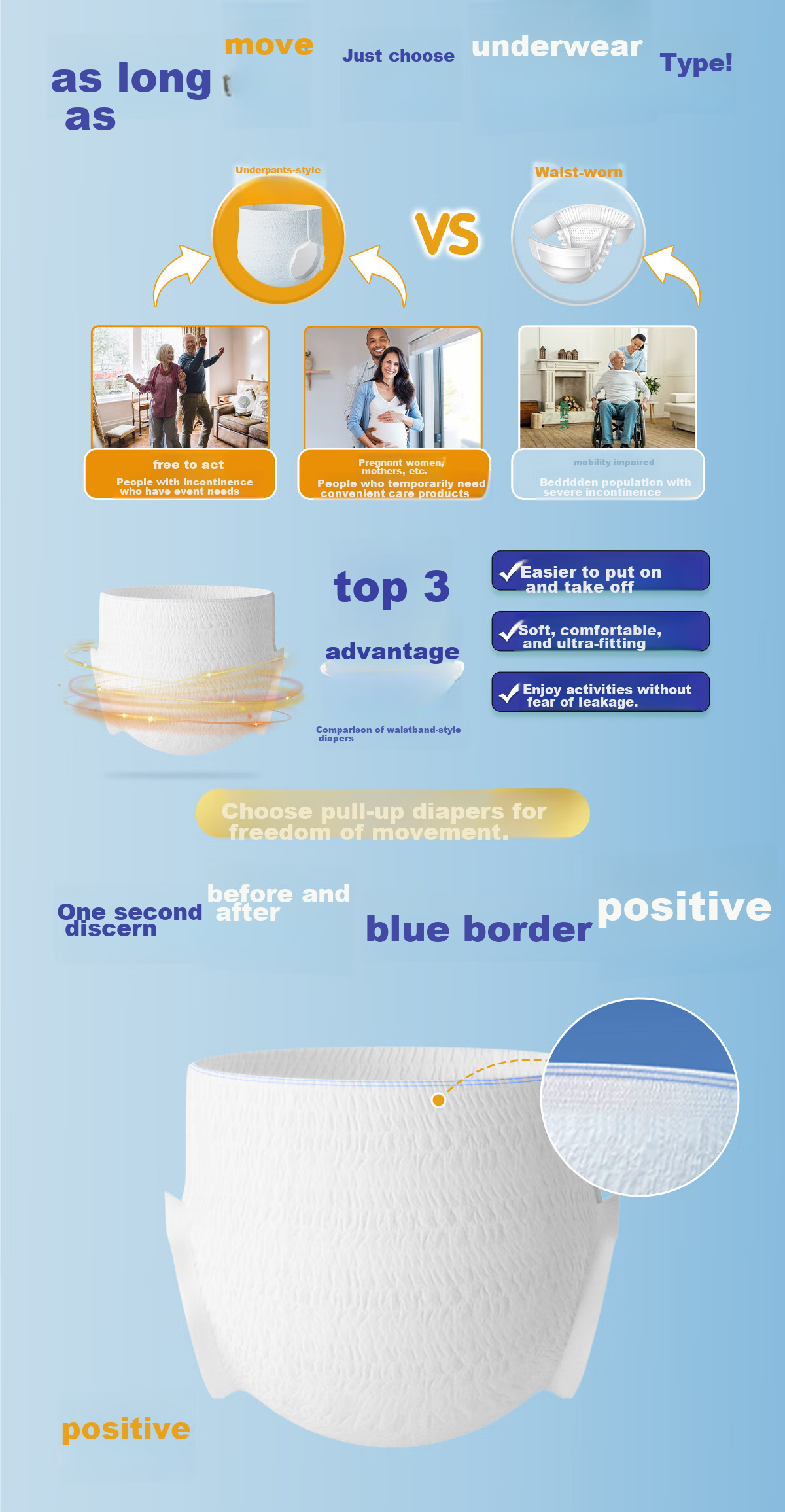 Ankexin Adult Pull-Up Diapers XL 45 Pieces (Waist: 80-152cm), Elderly-Specific Incontinence Pads, Maternity Underwear, Disposable Diapers 1