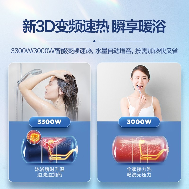 海尔（Haier）畅享大水量60升电热水器3300W变频新升级智能分人洗健康可视化WIFI智控 【60升】EC6005-JE3U1