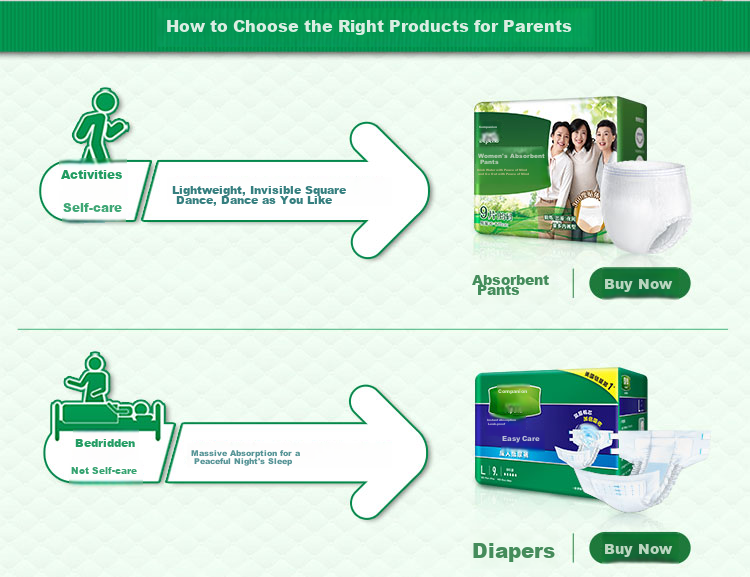 Depend Incontinence Care Pads, 80 Pieces, 60cm*90cm, Disposable Underwear for Adults And Elderly, Urine Absorbent Pads for Postpartum Wome 12