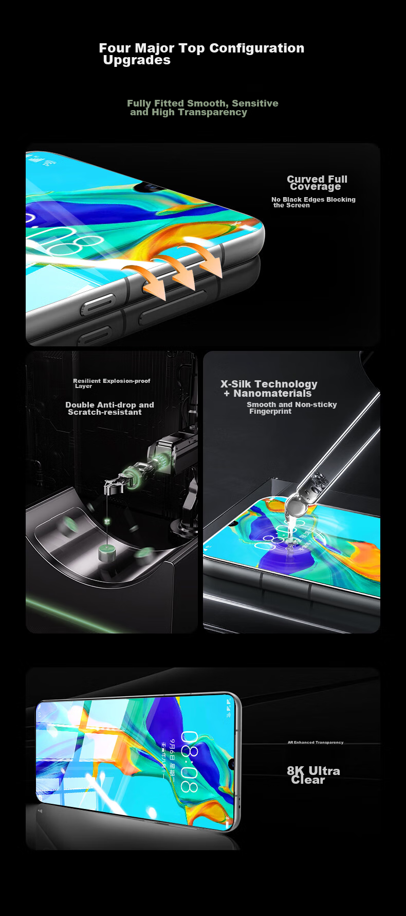 DIVI [2-Pack] Tempered Glass Screen Protector for Huawei P30 Pro, P30 Pro+ Hydrogel Film, Curved Full Coverage Ultra-Thin Anti-Scratch Wear-Resistant Protective Film 6