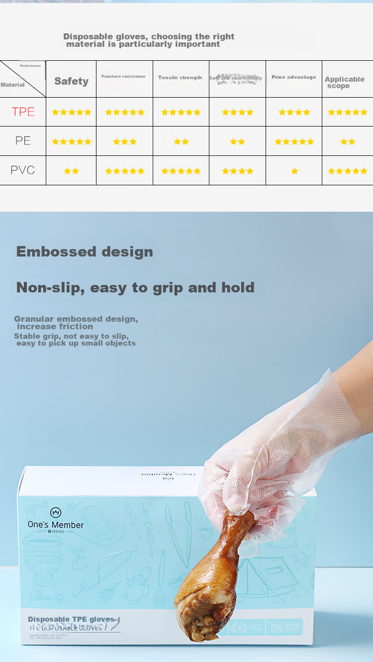 One's Member Disposable PE Gloves, Food-Grade Catering Protective Gloves, One Size Fits All, 300 Pieces 5
