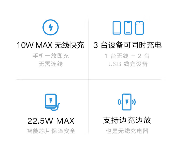 10W无线+双向18W三充：10000mAh 小米 无线充电宝 青春版 99元包邮 买手党-买手聚集的地方