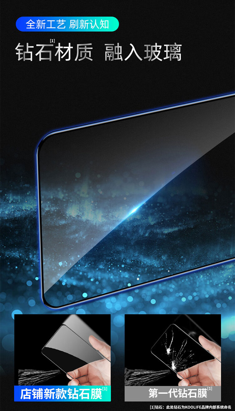 KOOLIFE [Value Pack of 2] Compatible with vivo IQOO Z11 Turbo Lens Protective Film Rear Camera Lens Screen Protector AR Anti-Reflective Ultra-Thin High-Definition Scratch-Resistant Dustproof Film 1