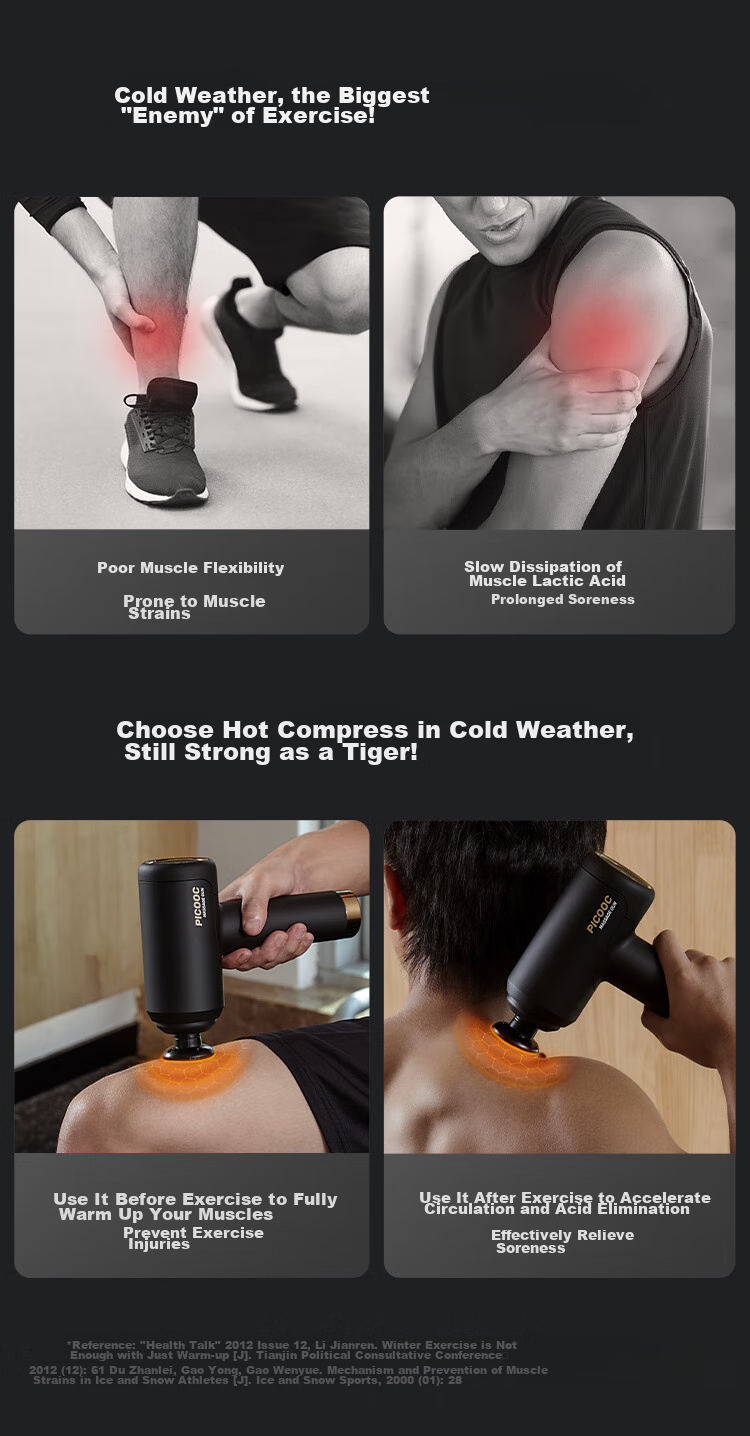 PICOOC Professional Muscle Massage Gun with Heat Therapy, Sports Fitness Shoulder Neck Back Massager, Home Use Fascia Gun H1 Birthday Gift for Boyfriend Girlfriend Parents 7