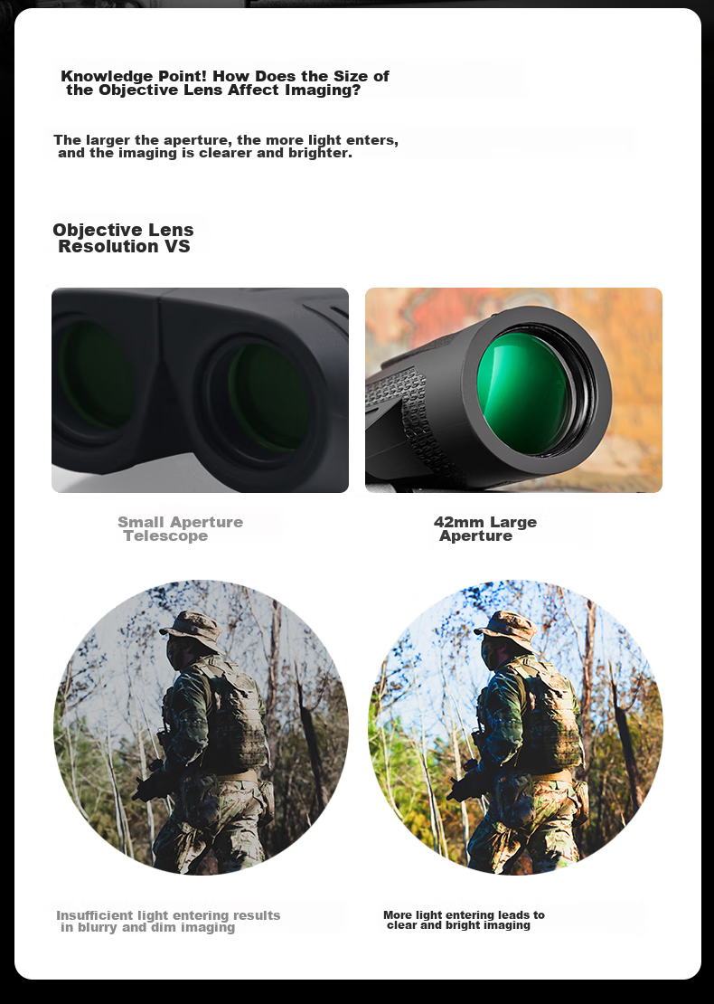 BIJIA Monocular Telescope, 10X42DF, Concert Viewing, High Magnification, High Definition, Large Aperture, Night Vision, Waterproof, Portable Binoculars 8
