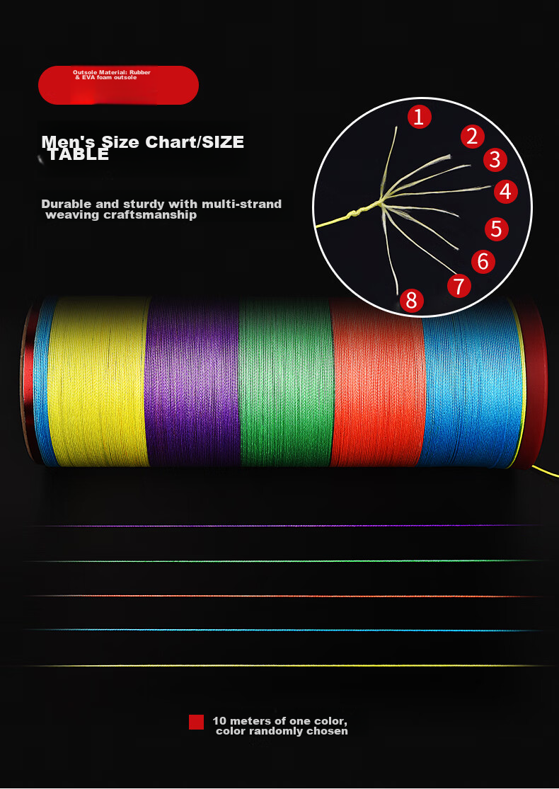 Grsaed Fishing Tackle PE Braided Line Colorful Eight-Strand 8.0 Heavy-Duty Fishing Line for Competitive Leisure Wild Fishing, 100-Meter Angling Line 8