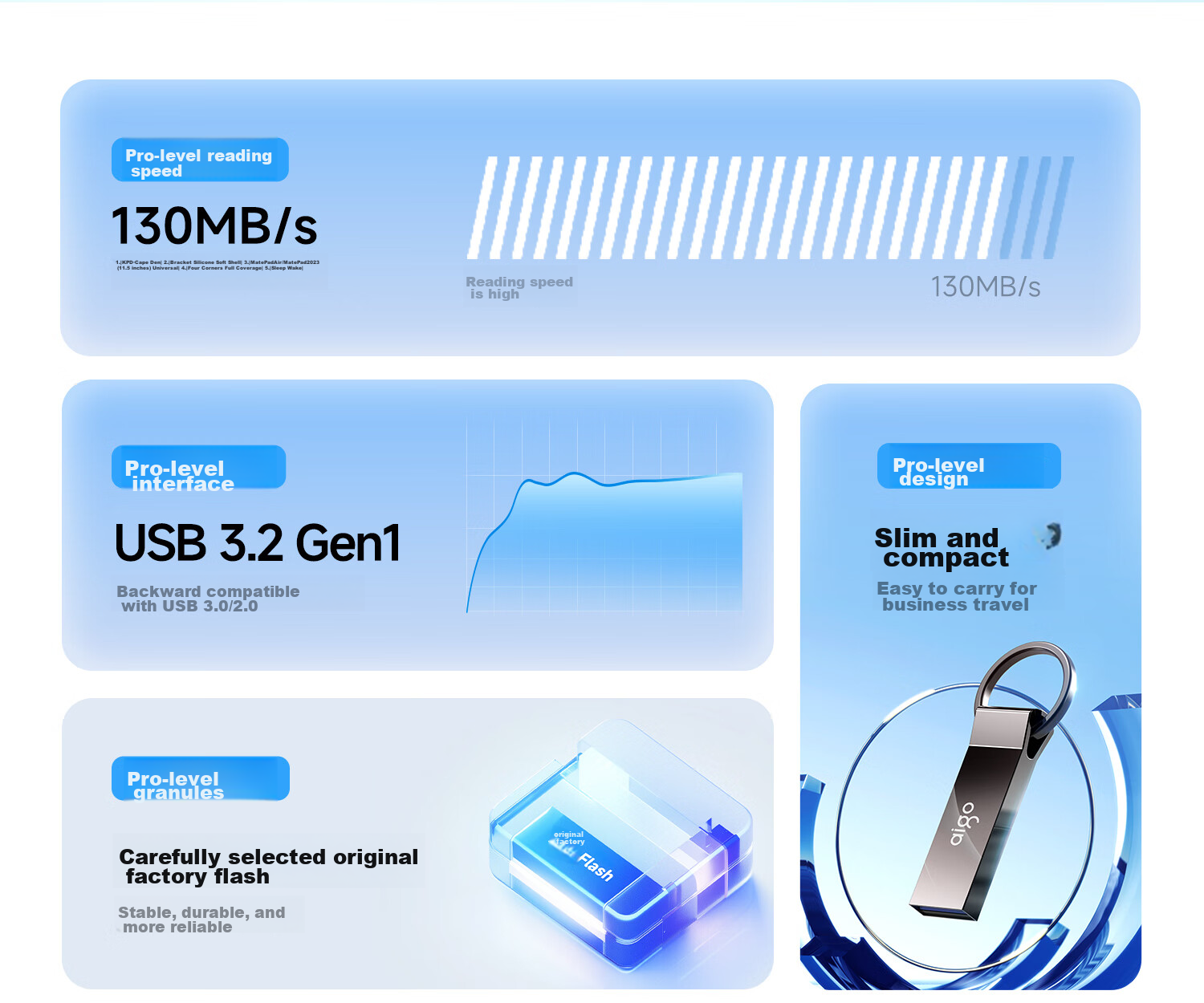 Aigo 256GB USB3.2 Flash Drive, Newly Upgraded Read Speed 150MB/s, High-Speed Read And Write Flash Drive U310 Pro Metal Flash Drive for Study And Office, Compatible with Computers, Dustproof And Waterproof 3