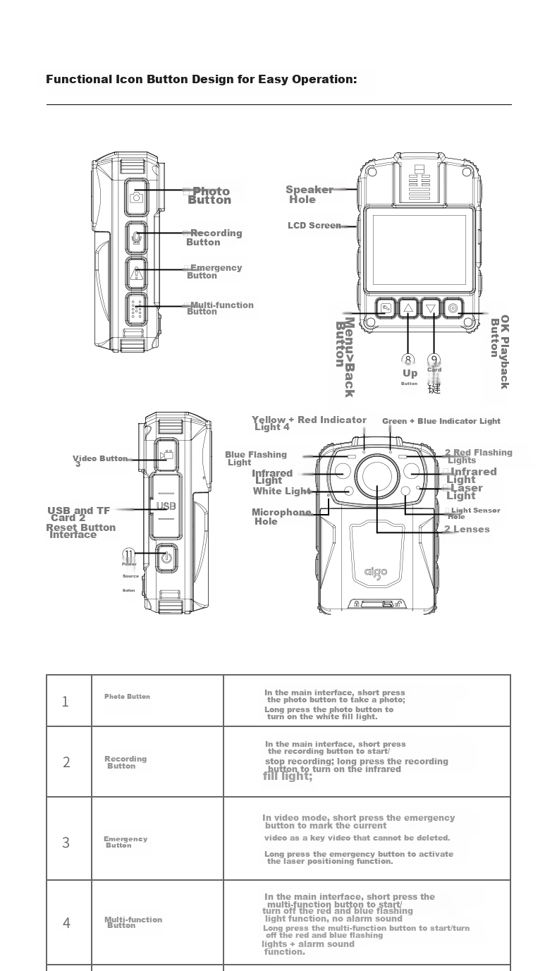 Aigo Body-Worn Camera, High-Definition Video Evidence Recording Device, Chest-Mounted Camera, Compact And Portable H6, 32GB 9